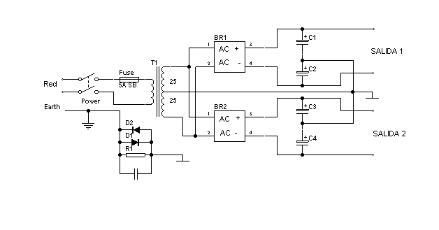 Fuente alimentaci&oacute;n sim&eacute;trica dos salidas